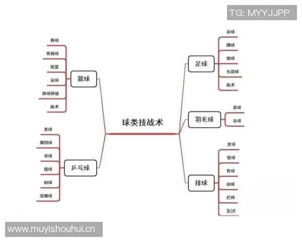 杭州篮球队中路突破战术解析与实战应用探讨 杭州篮球队中路突破战术解析与实战应用探讨