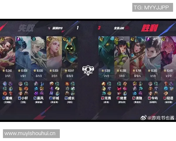 挑战者杯最新积分榜JDG战队以59分稳居第一名 挑战者杯最新积分榜JDG战队以59分稳居第一名